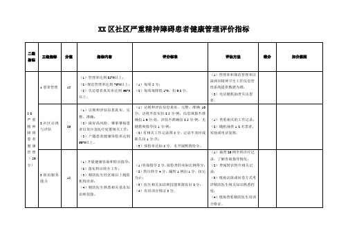 社区严重精神障碍患者健康管理评估标准