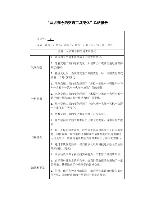 从古到今的交通工具变化总结报告