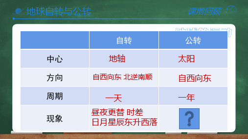 地球的运动——公转运动 课件-2023-2024学年七年级地理上学期人教版