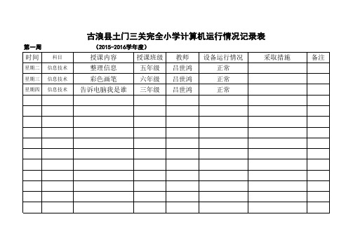 2015-2016微机使用情况登记表