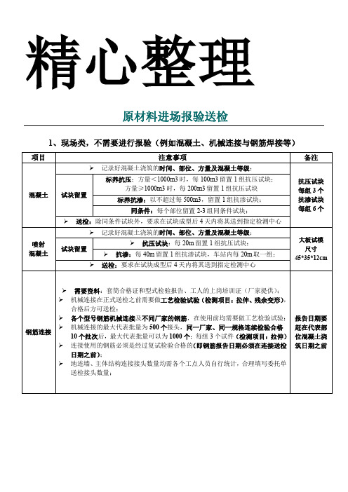 原材料进场报验送检流程