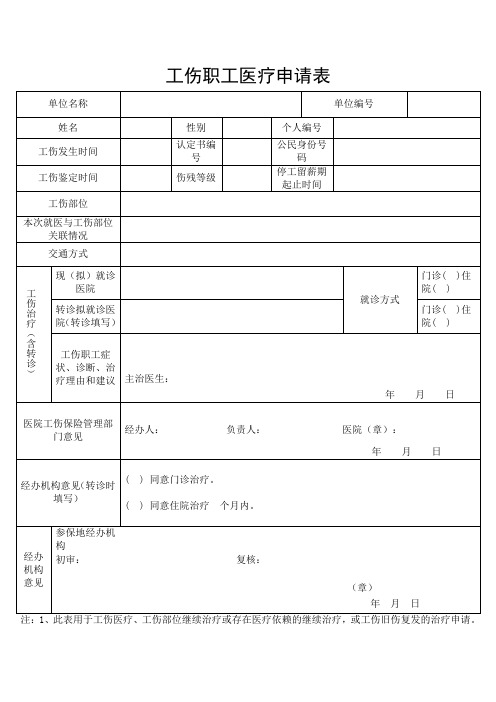 工伤职工医疗申请表