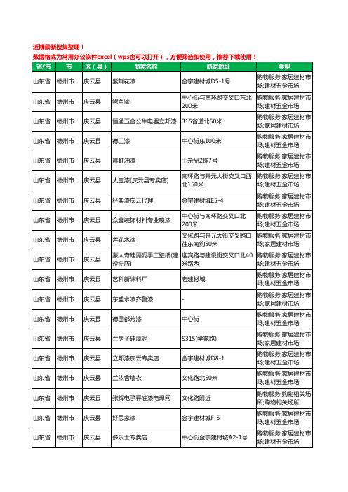 2020新版山东省德州市庆云县油漆工商企业公司商家名录名单黄页联系方式大全31家