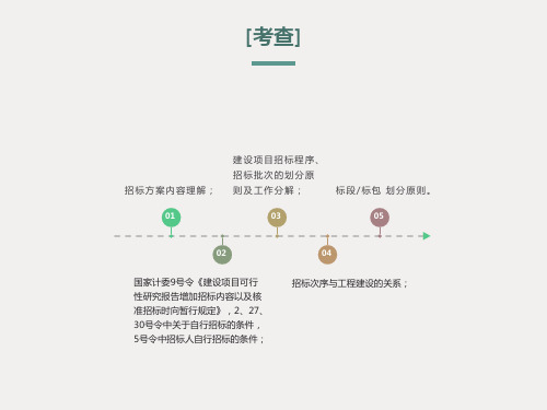 招标采购案例知识点