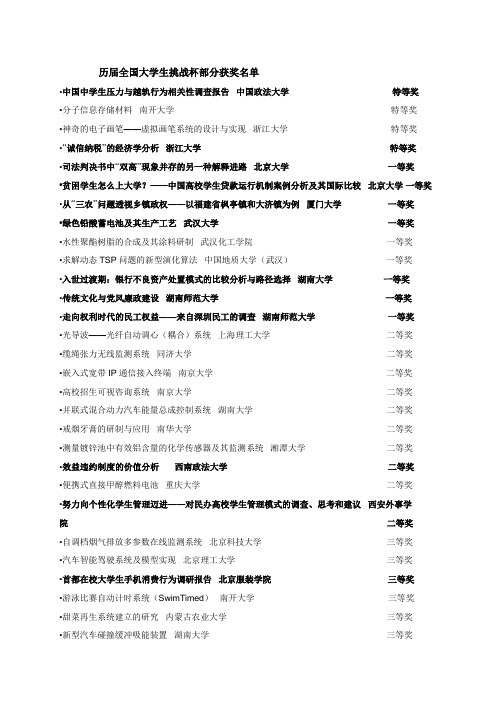 历届全国大学生挑战杯部分获奖名单