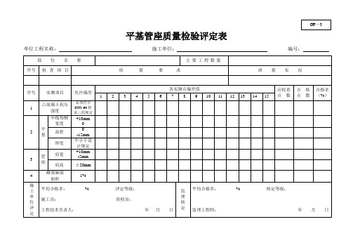 市政工程质量检验评定表