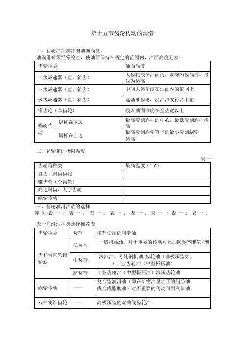 齿轮的润滑