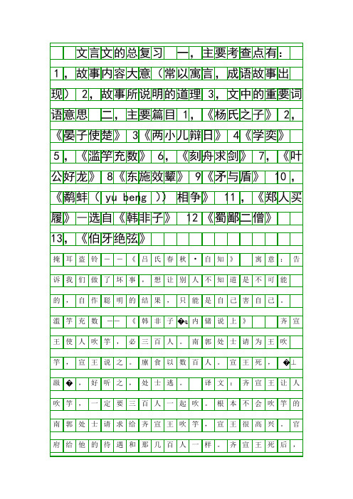 (完整版)六年级语文小升初文言文阅读复习