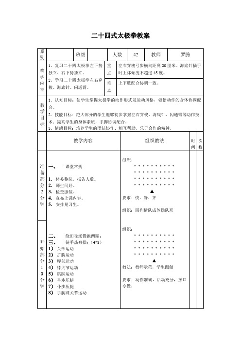 太极拳 8-