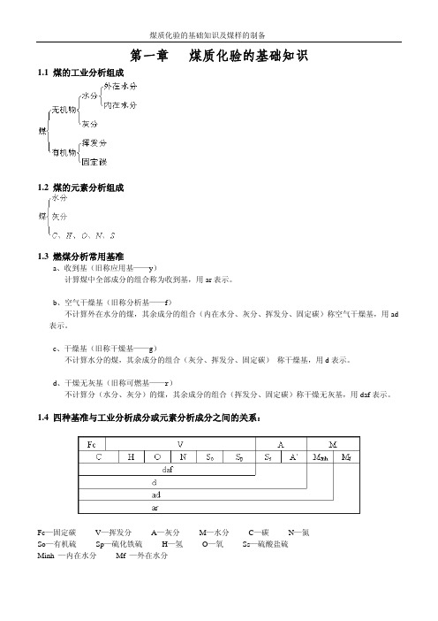 煤质化验的基础知识