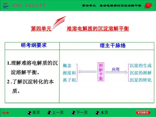 【三维设计】2015高考(江苏用)化学一轮配套课件：专题8 第4单元  难溶电解质的沉淀溶解平衡