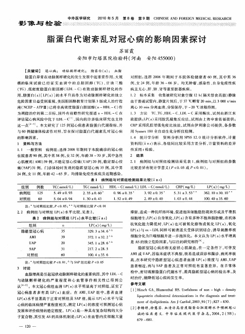 脂蛋白代谢紊乱对冠心病的影响因素探讨