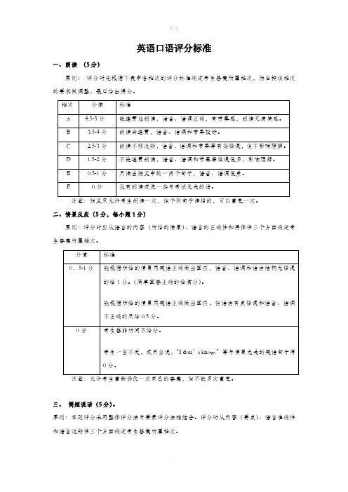 英语口语评分标准