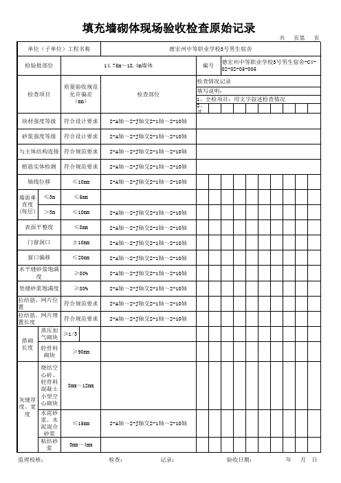 填充墙砌体现场验收检查原始记录