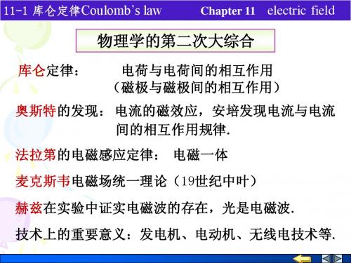 大学物理_静电场1_库仑定律