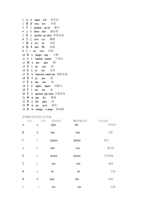 数学符号及其读法