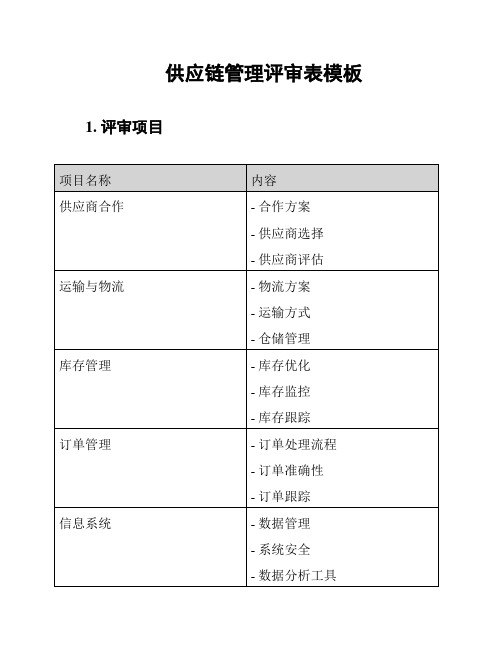 供应链管理评审表模板