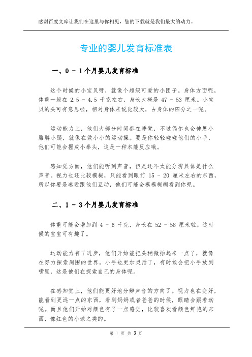 专业的婴儿发育标准表