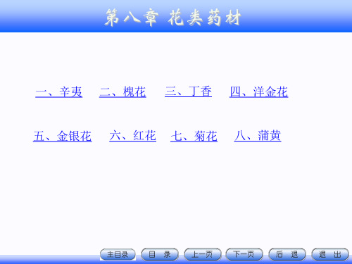 8花类药材精品PPT课件