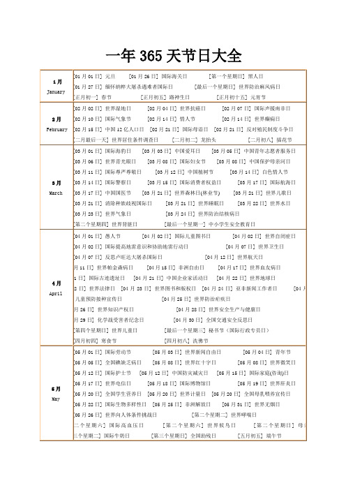 一年365天节日大全