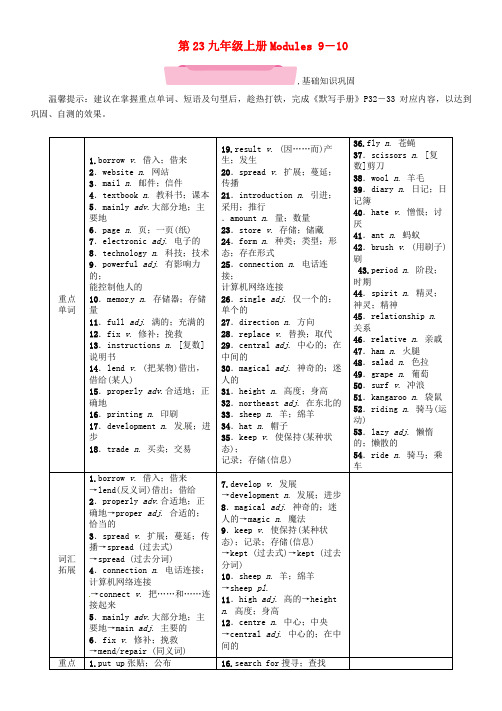 中考英语总复习第1部分教材知识梳理篇第23课时九上Modules9_10精讲试题外研版