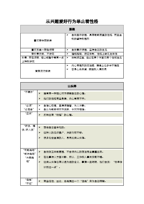 从兴趣爱好行为举止看性格