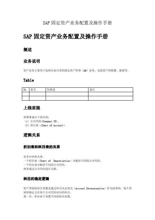 SAP固定资产业务配置及操作手册