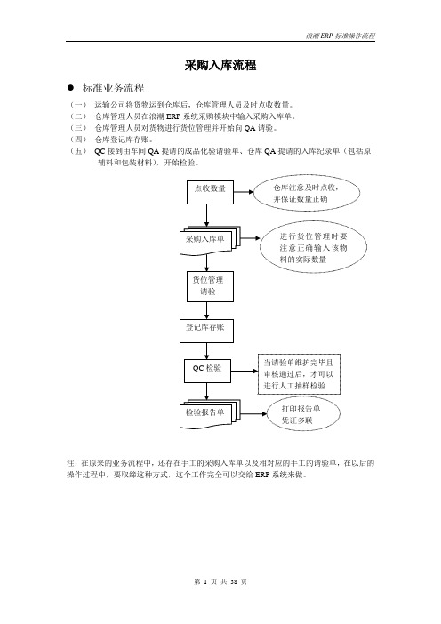 ERP标准操作流程