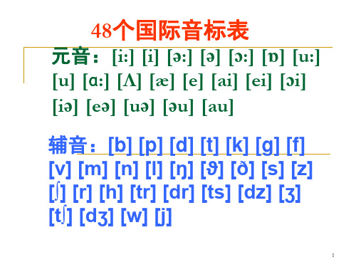 48个音标的发音方法(课堂PPT)