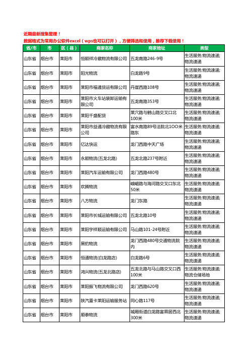 2020新版山东省烟台市莱阳市托运工商企业公司商家名录名单黄页联系方式电话大全119家