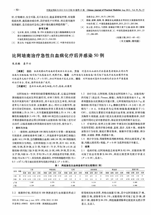 比阿培南治疗急性白血病化疗后并感染50例