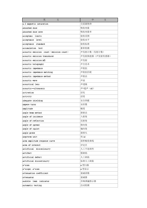 常用无损检测词汇中英对照1000条