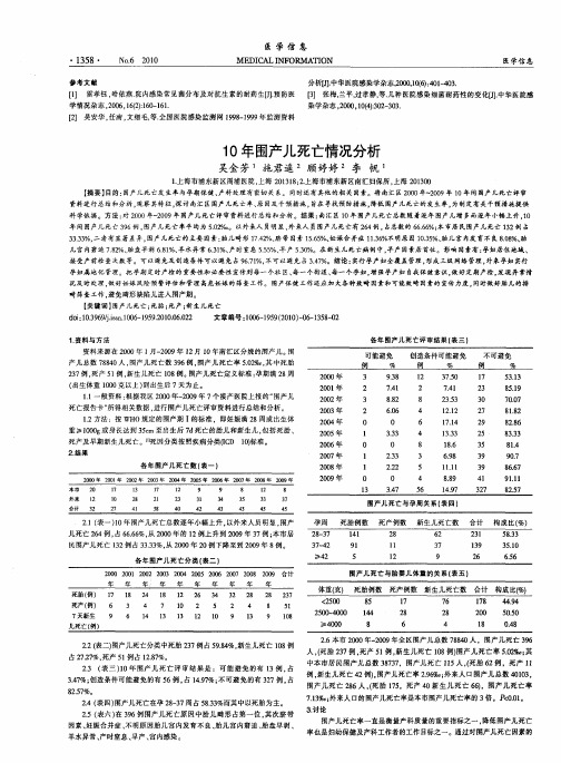 10年围产儿死亡情况分析