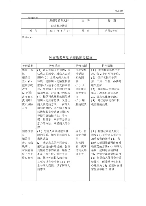 肿瘤患者常见护理诊断及实用措施.docx