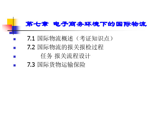 第七章 电子商务环境下的国际物流PPT课件