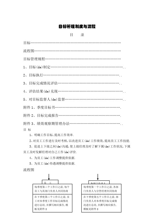 目标管理规定与流程