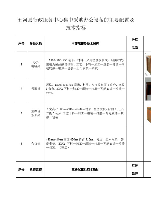 办公家具技术参数XXXX64doc-五河县行政服务中心窗