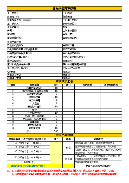 食品供应商审核表(通用版)