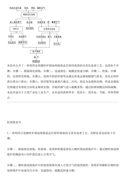 利用富氧侧吹炉熔池熔炼低品位铅锌废渣的无害化处理工艺的制作方法