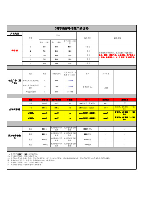 58同城(最新)所有招聘产品价格