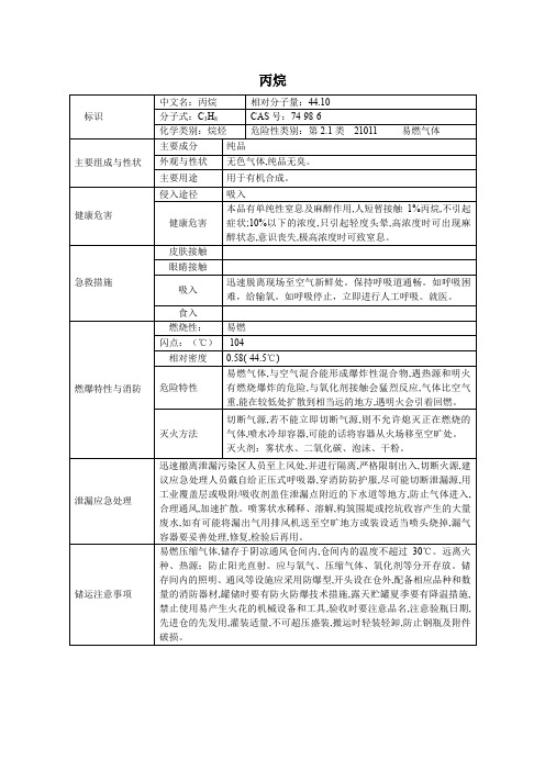 2危险化学品丙烷的理化性质及危险特性表MSDS