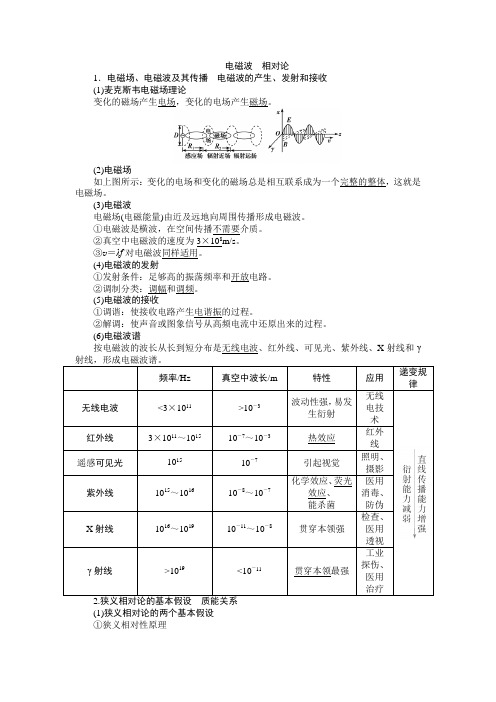 2018-2019学年鲁科版选修3-4电磁波、相对论第1课时学案