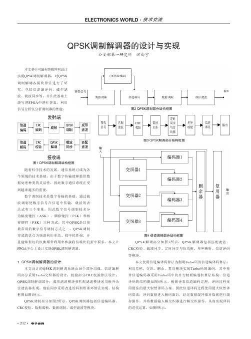 QPSK调制解调器的设计与实现