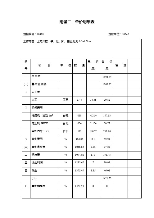 加筋挡土墙计算书之附录二：单价明细表3