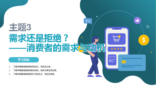 《消费心理学》课件——主题3 需求还是拒绝？——消费者的需求与动机