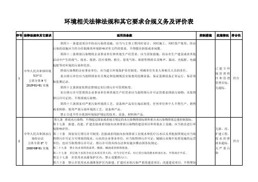 环境相关法律法规和其它要求合规性评价表