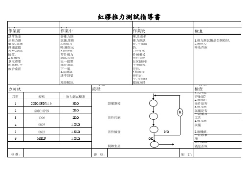 红胶推力_SOP