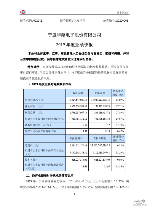 宁波华翔：2019年度业绩快报