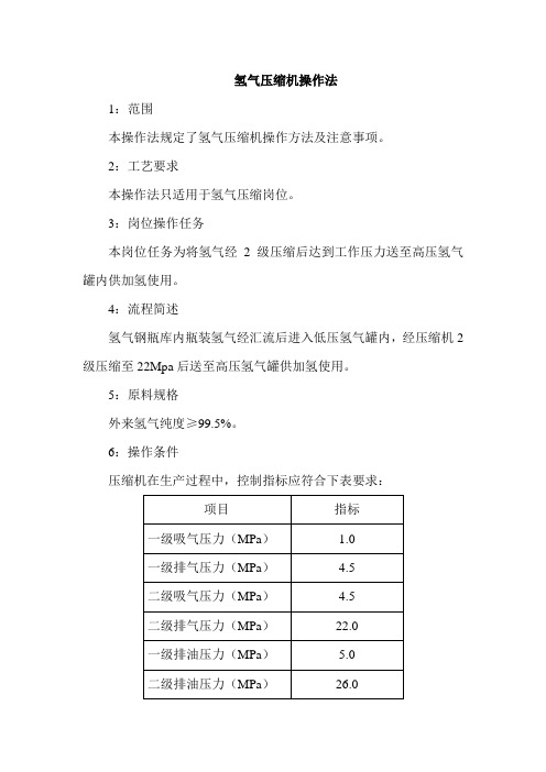 氢气压缩机操作法