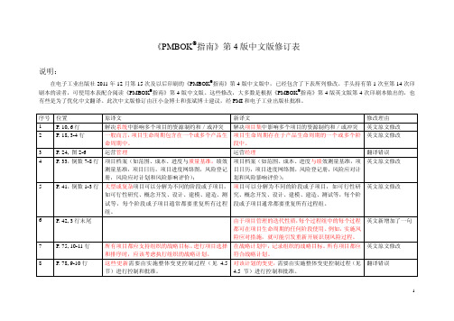 《PMBOK指南》第4 版中文版修订表